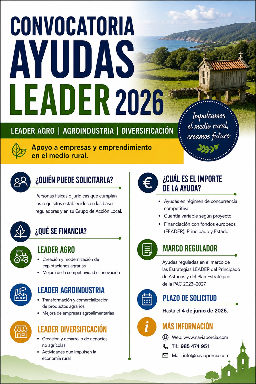 CONVOCATORIA LEADER A LA INVERSIÓN EN EL NAVÍA-PORCÍA - Ayuntamiento de ...